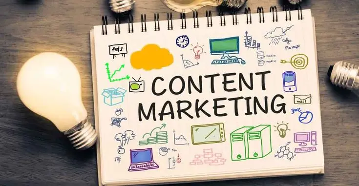 content marketing strategy 